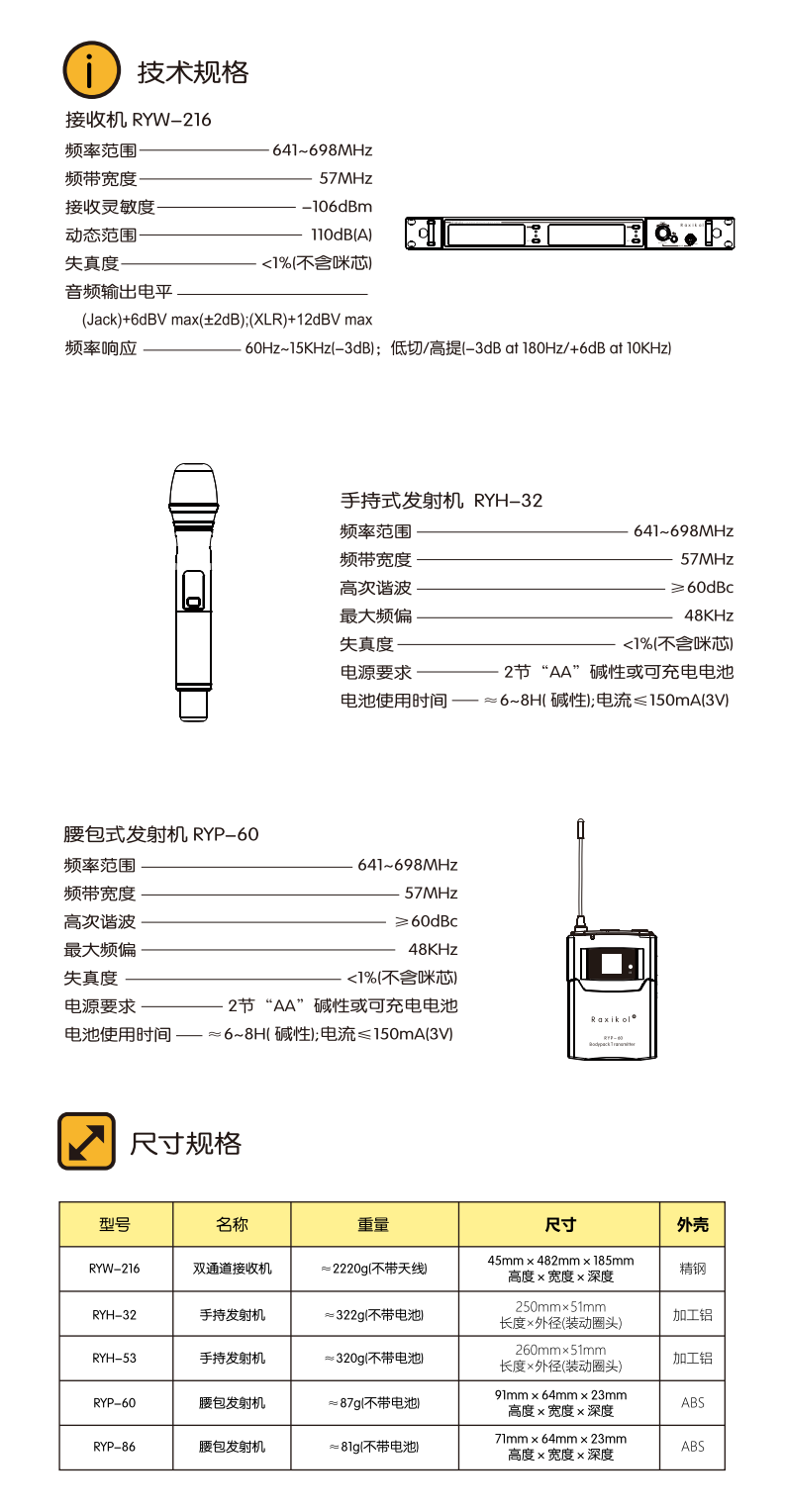 216中文参数.png