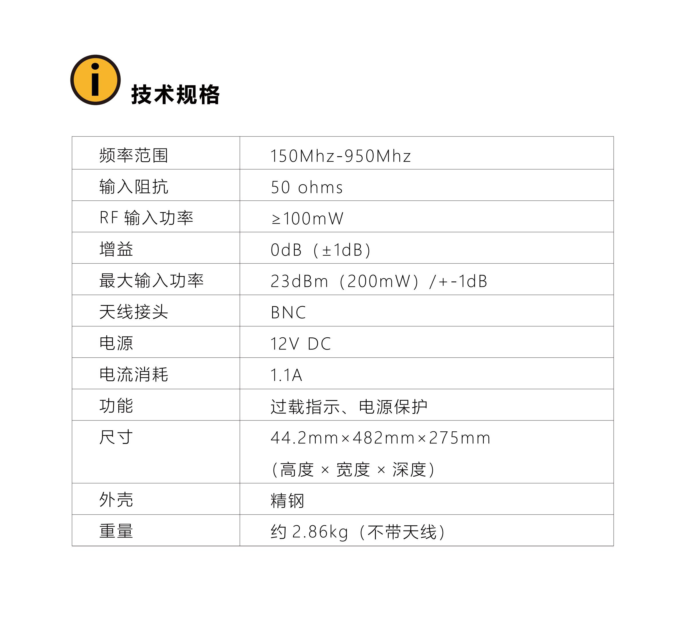 有源天线合路器参数