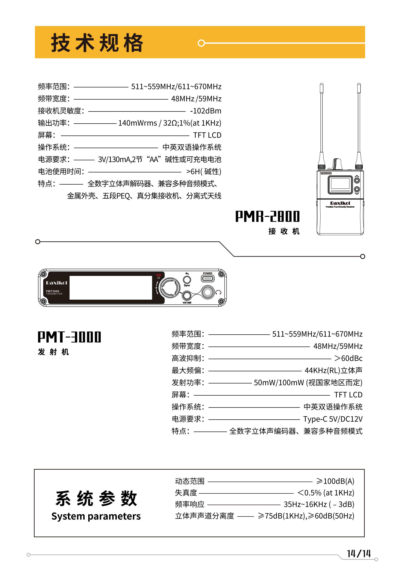 PMR2800_PMT3000监听中文1.00_15.jpg